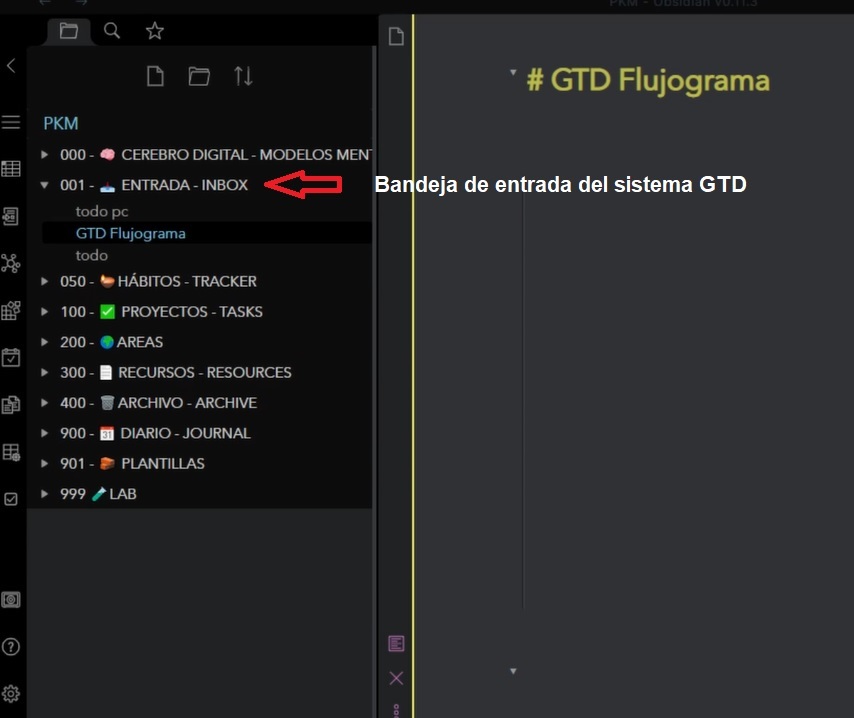 Bandeja de entrada metodología GTD - Metodologías de productividad GTD PARA y Zettelkasten