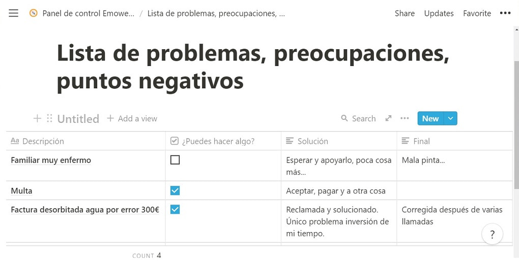 Ejemplos de lista de problemas en Notion