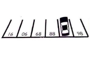ejemplo modelo mental parking