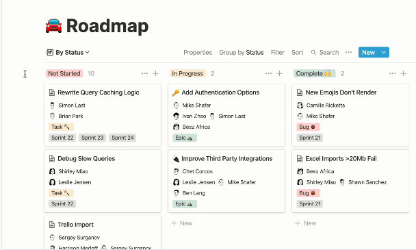 Roadmap