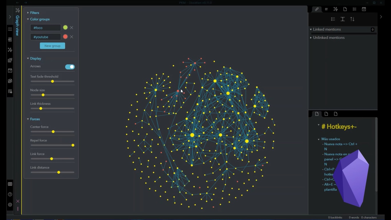 Visión gráfica cerebro digital Obsidian