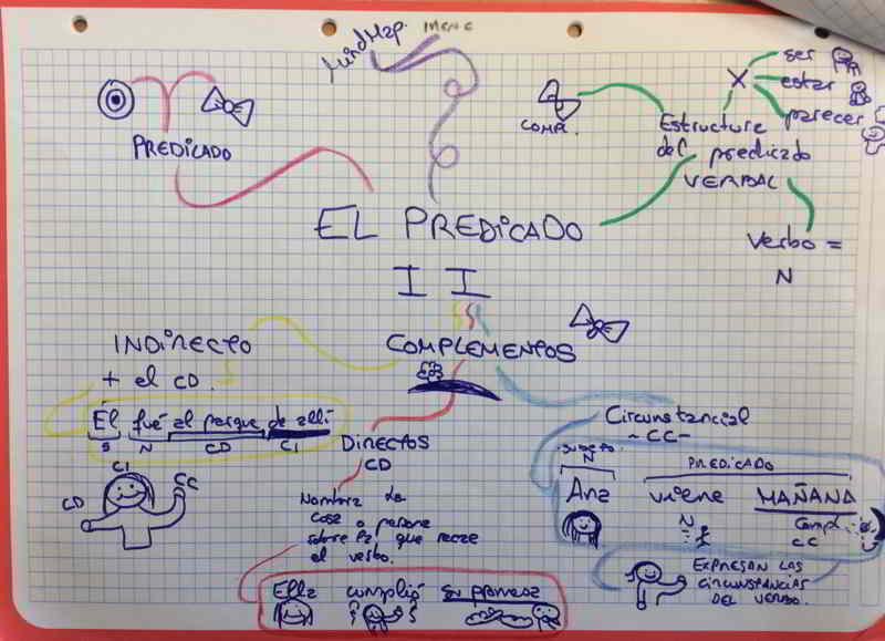 predicado-complementos