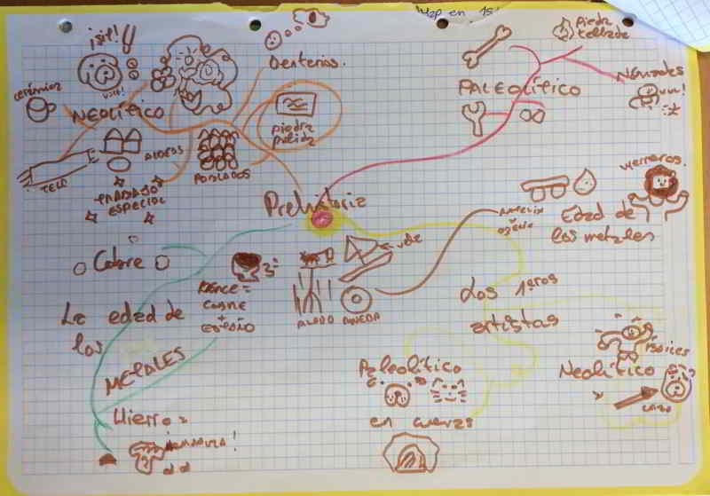 prehistoria