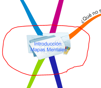 Idea central del mapa mental