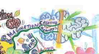 Ejemplo de nube con forma de cerebro